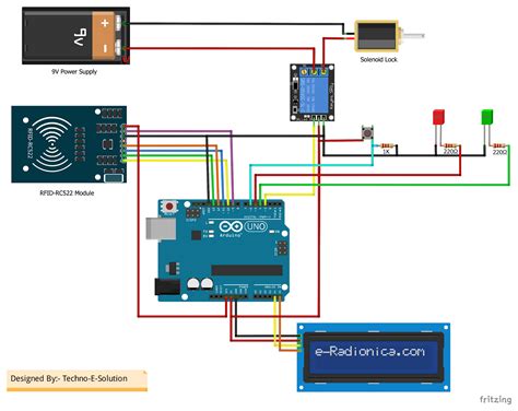 circuit diagram of rfid based security system|rfid with arduino code.